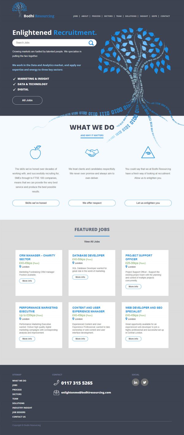 Bodhi Resourcing