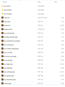 WordPress files